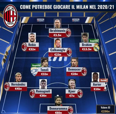 但缺少二次 但缺少二次