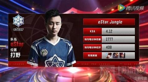 以及对线转